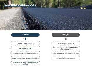 Асфальтоукладчик и бетоновоз: обеспечение качественного покрытия дорог