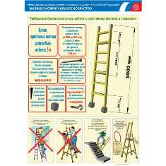 Удобство и безопасность работы на строительных лестницах